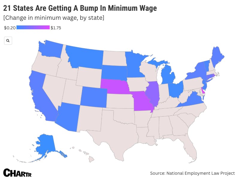 21 states kicked the year off by raising the minimum wage Sherwood News